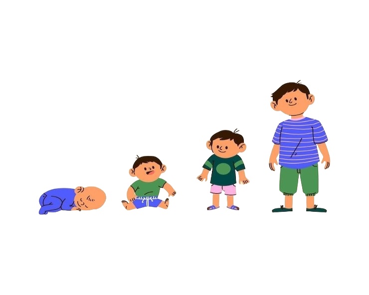 Developmental Language Disorders